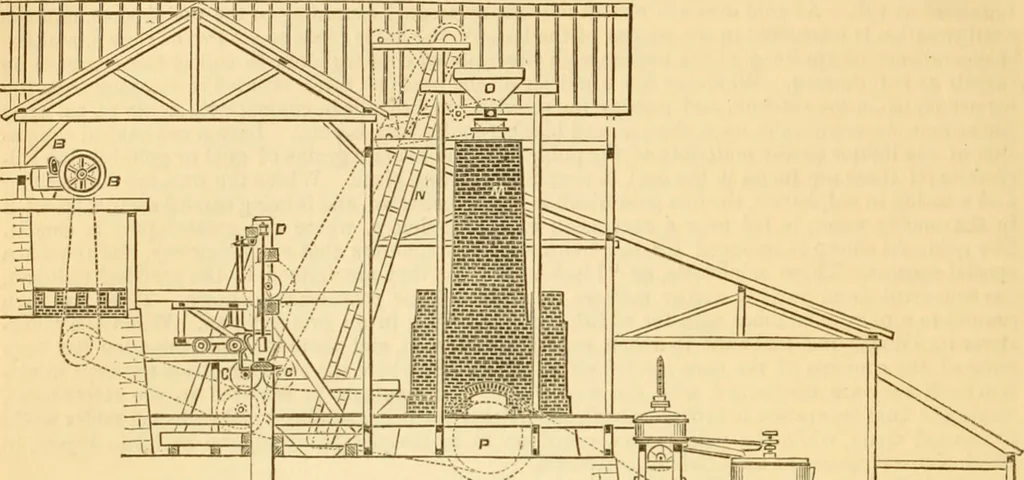 An illustration from Appletons' cyclopaedia of applied mechanics: a dictionary of mechanical engineering and the mechanical arts, 1880, leaf 425