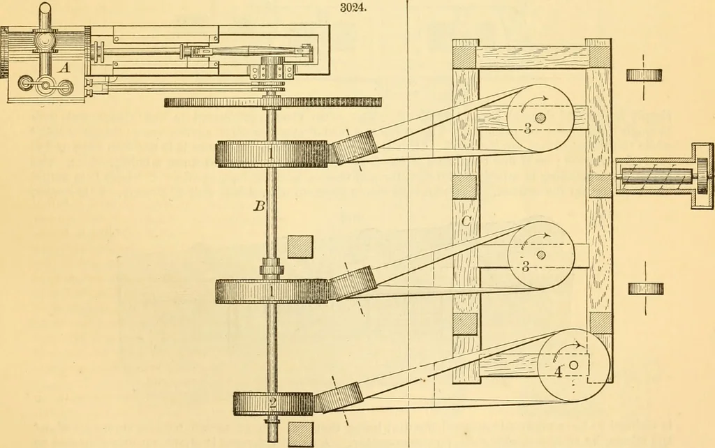 An illustration from Appletons' cyclopaedia of applied mechanics: a dictionary of mechanical engineering and the mechanical arts, 1880, leaf 426