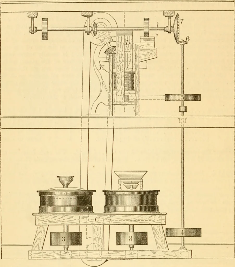 An illustration from Appletons' cyclopaedia of applied mechanics: a dictionary of mechanical engineering and the mechanical arts, 1880, leaf 427