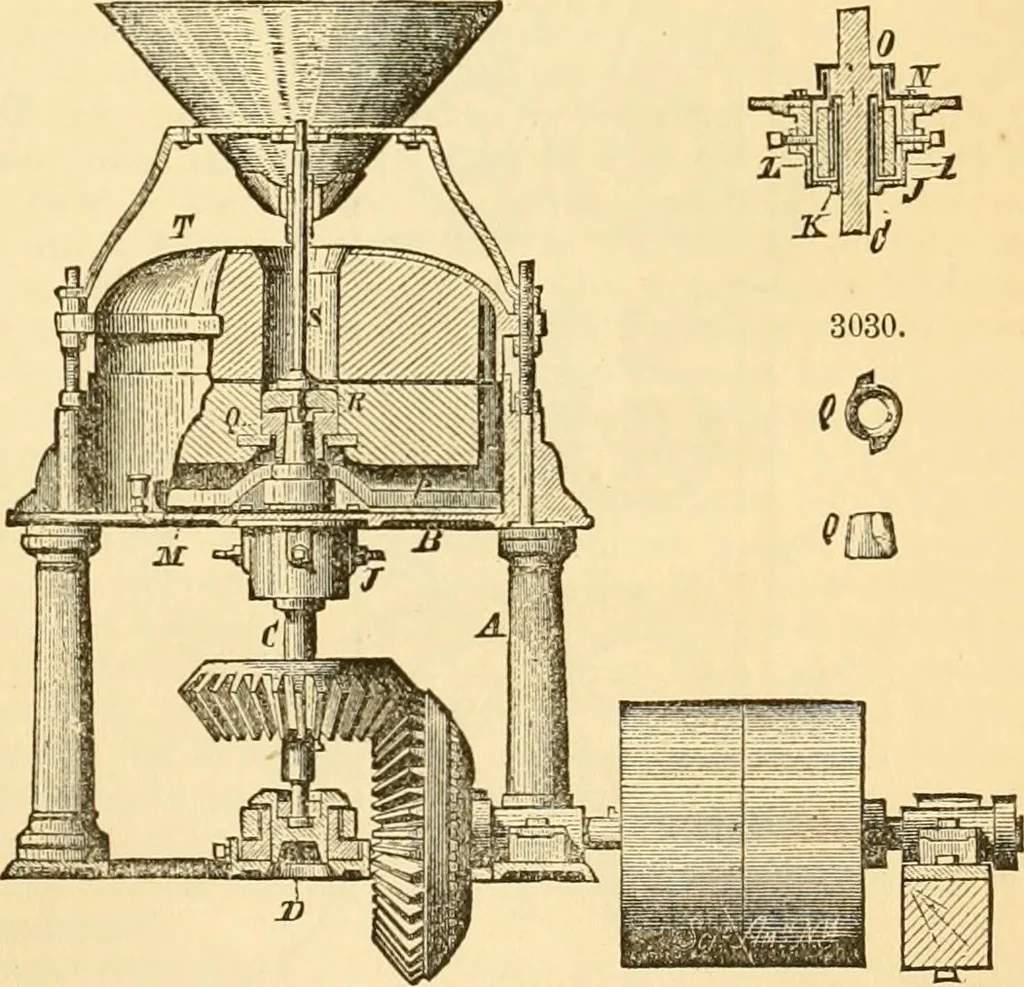An illustration from Appletons' cyclopaedia of applied mechanics: a dictionary of mechanical engineering and the mechanical arts, 1880, leaf 428