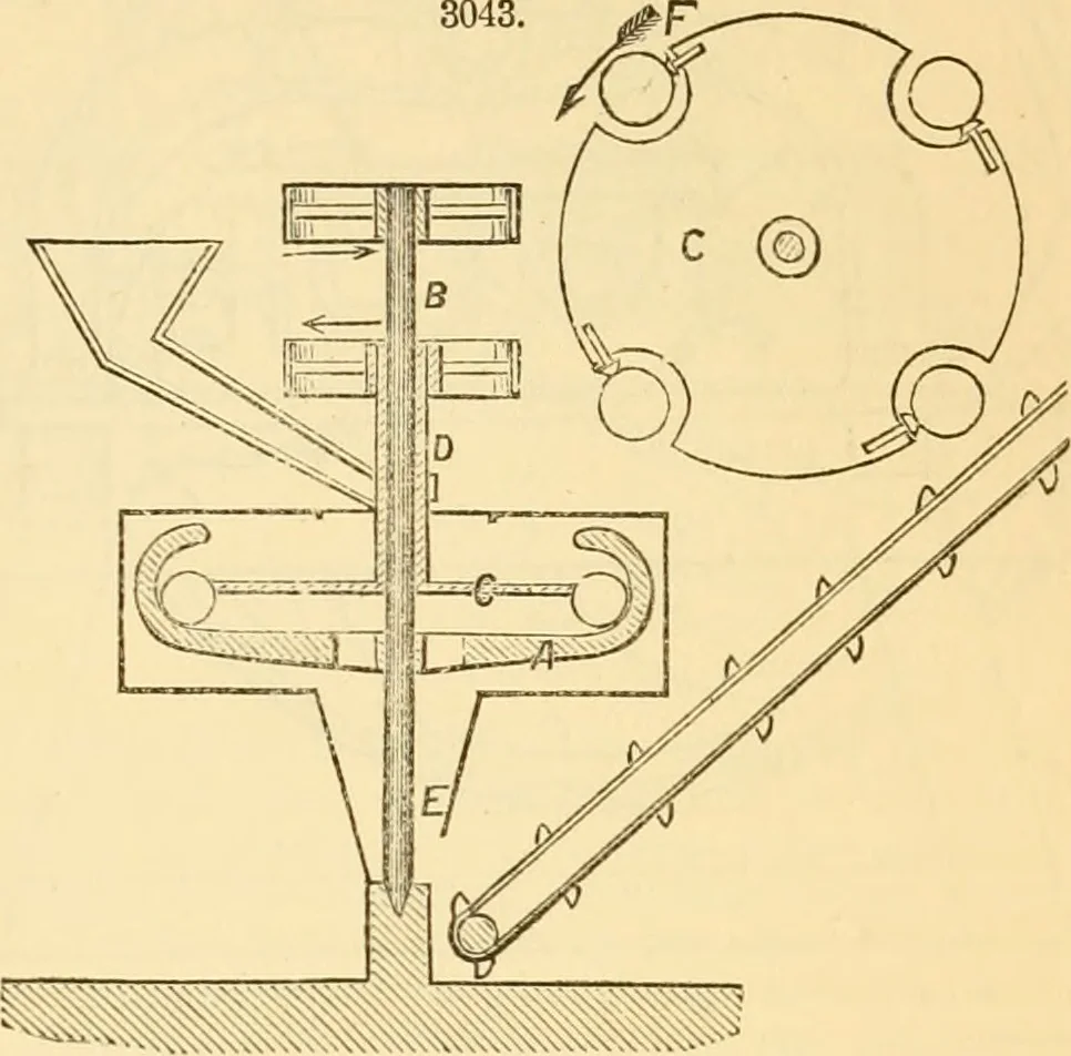 An illustration from Appletons' cyclopaedia of applied mechanics: a dictionary of mechanical engineering and the mechanical arts, 1880, leaf 434