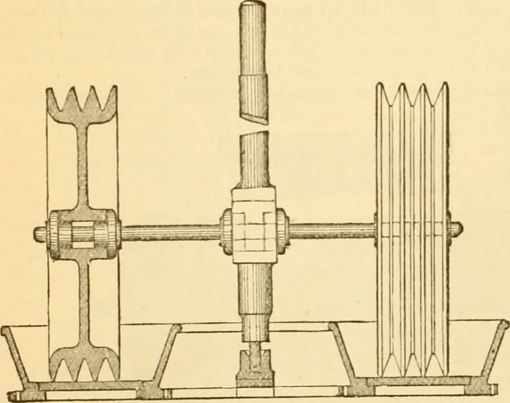 An illustration from Appletons' cyclopaedia of applied mechanics: a dictionary of mechanical engineering and the mechanical arts, 1880, leaf 435