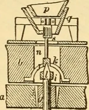 An illustration from Appletons' cyclopaedia of applied mechanics: a dictionary of mechanical engineering and the mechanical arts, 1880, leaf 436