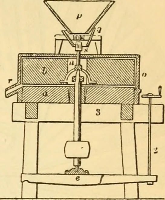 An illustration from Appletons' cyclopaedia of applied mechanics: a dictionary of mechanical engineering and the mechanical arts, 1880, leaf 436