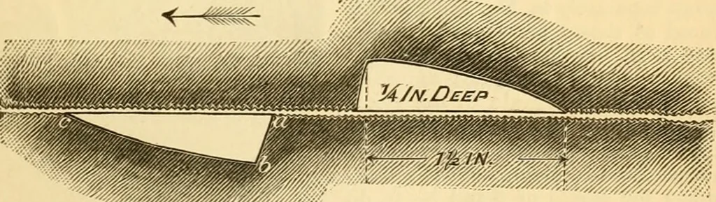 An illustration from Appletons' cyclopaedia of applied mechanics: a dictionary of mechanical engineering and the mechanical arts, 1880, leaf 436