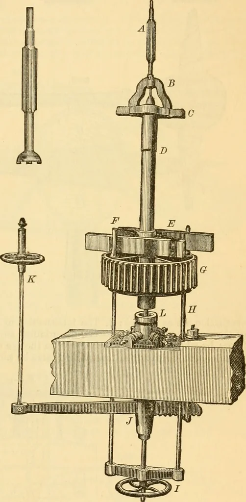 An illustration from Appletons' cyclopaedia of applied mechanics: a dictionary of mechanical engineering and the mechanical arts, 1880, leaf 438
