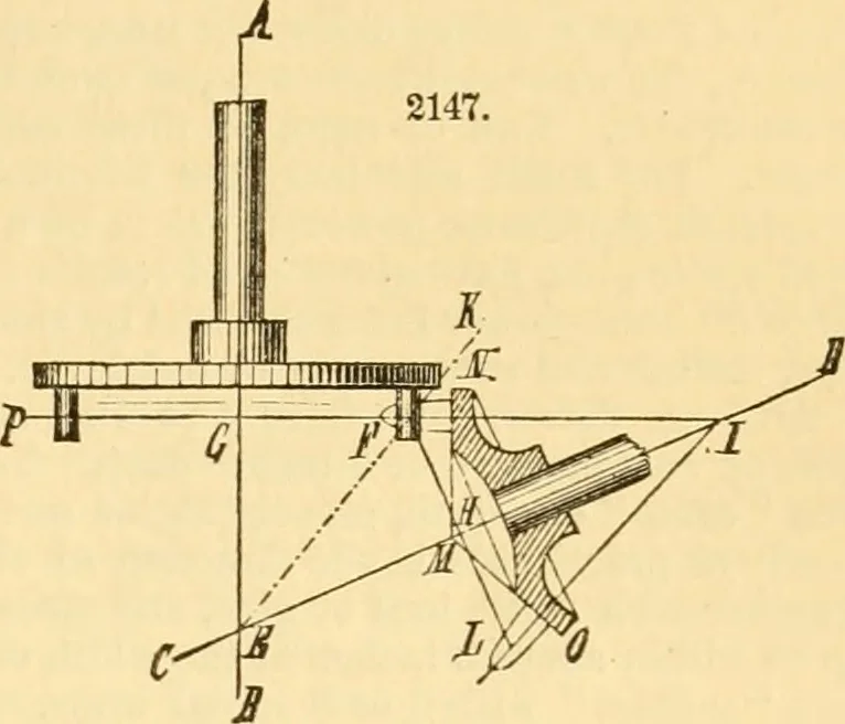 An illustration from Appletons' cyclopaedia of applied mechanics: a dictionary of mechanical engineering and the mechanical arts, 1880, leaf 44