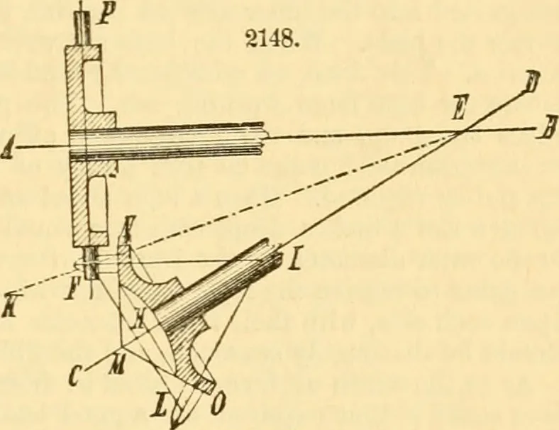 An illustration from Appletons' cyclopaedia of applied mechanics: a dictionary of mechanical engineering and the mechanical arts, 1880, leaf 44