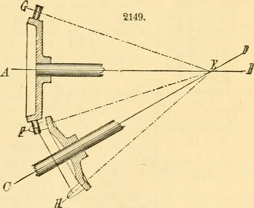 An illustration from Appletons' cyclopaedia of applied mechanics: a dictionary of mechanical engineering and the mechanical arts, 1880, leaf 44