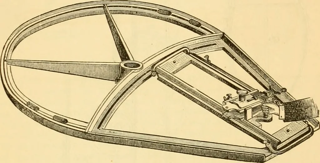 An illustration from Appletons' cyclopaedia of applied mechanics: a dictionary of mechanical engineering and the mechanical arts, 1880, leaf 440