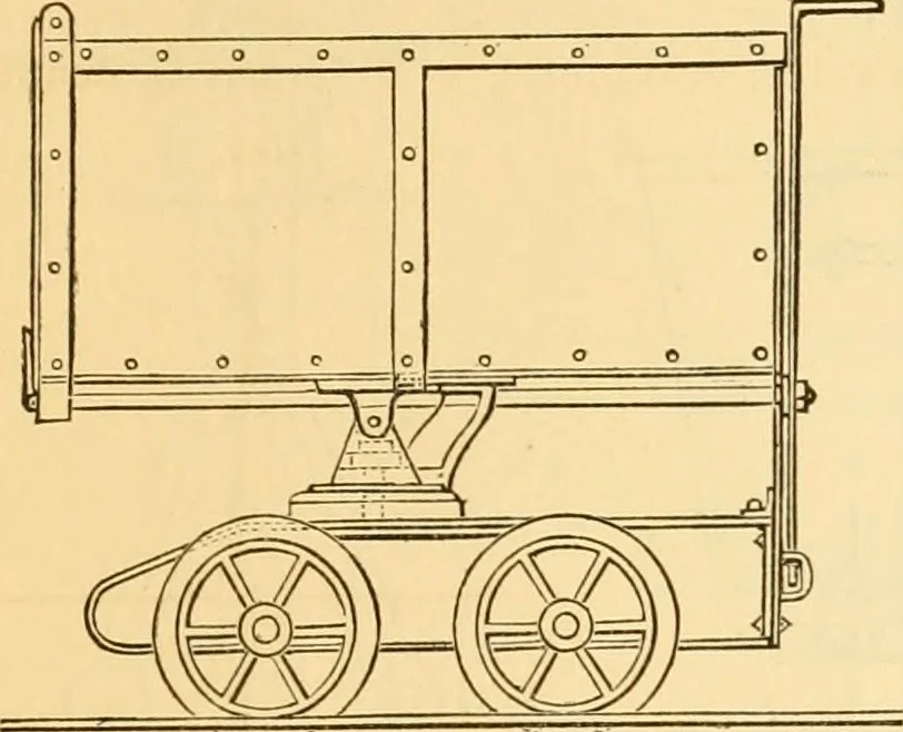 An illustration from Appletons' cyclopaedia of applied mechanics: a dictionary of mechanical engineering and the mechanical arts, 1880, leaf 442