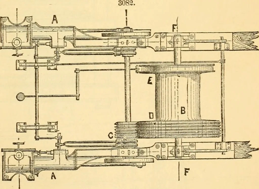 An illustration from Appletons' cyclopaedia of applied mechanics: a dictionary of mechanical engineering and the mechanical arts, 1880, leaf 444