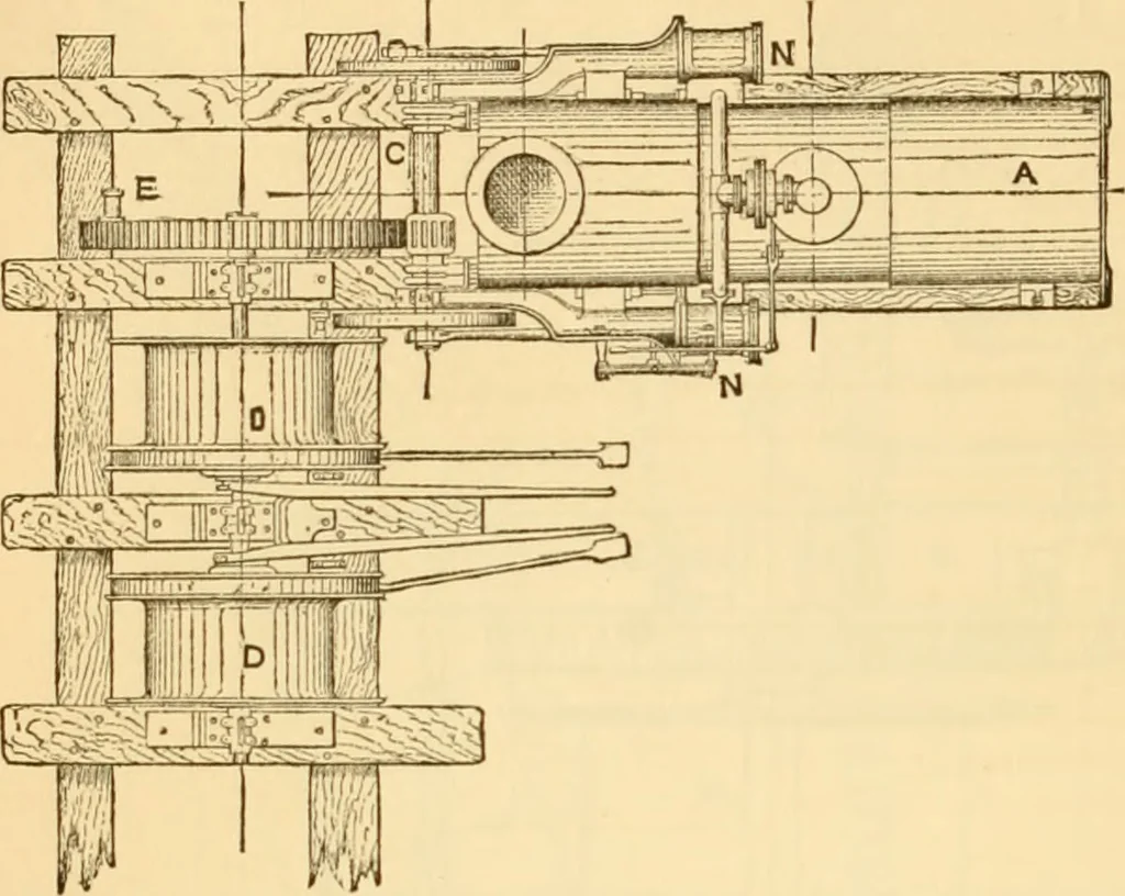An illustration from Appletons' cyclopaedia of applied mechanics: a dictionary of mechanical engineering and the mechanical arts, 1880, leaf 445