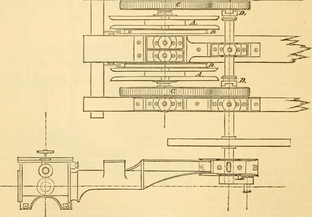 An illustration from Appletons' cyclopaedia of applied mechanics: a dictionary of mechanical engineering and the mechanical arts, 1880, leaf 445