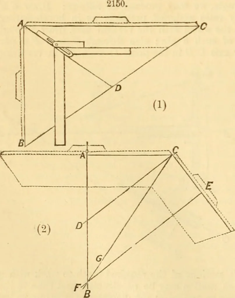 An illustration from Appletons' cyclopaedia of applied mechanics: a dictionary of mechanical engineering and the mechanical arts, 1880, leaf 45