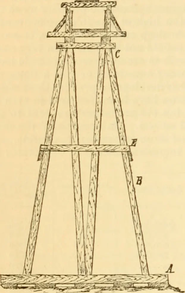 An illustration from Appletons' cyclopaedia of applied mechanics: a dictionary of mechanical engineering and the mechanical arts, 1880, leaf 459