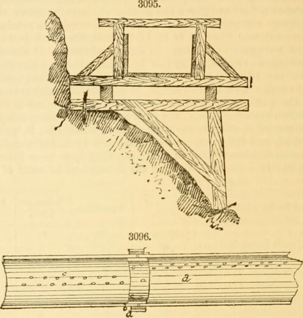 An illustration from Appletons' cyclopaedia of applied mechanics: a dictionary of mechanical engineering and the mechanical arts, 1880, leaf 459