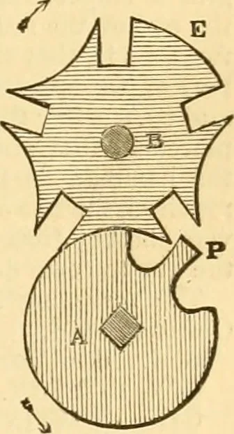 An illustration from Appletons' cyclopaedia of applied mechanics: a dictionary of mechanical engineering and the mechanical arts, 1880, leaf 46