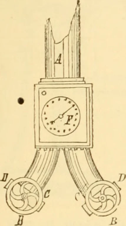 An illustration from Appletons' cyclopaedia of applied mechanics: a dictionary of mechanical engineering and the mechanical arts, 1880, leaf 461