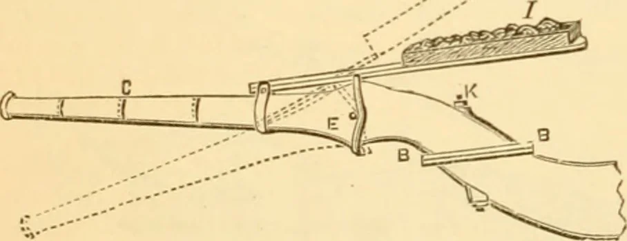 An illustration from Appletons' cyclopaedia of applied mechanics: a dictionary of mechanical engineering and the mechanical arts, 1880, leaf 461
