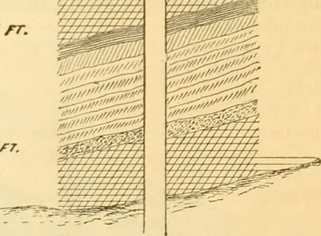 An illustration from Appletons' cyclopaedia of applied mechanics: a dictionary of mechanical engineering and the mechanical arts, 1880, leaf 461