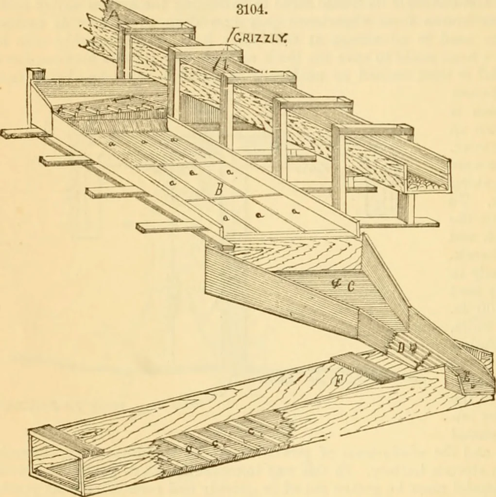 An illustration from Appletons' cyclopaedia of applied mechanics: a dictionary of mechanical engineering and the mechanical arts, 1880, leaf 463