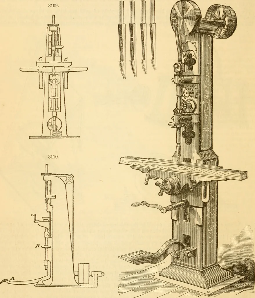 An illustration from Appletons' cyclopaedia of applied mechanics: a dictionary of mechanical engineering and the mechanical arts, 1880, leaf 465