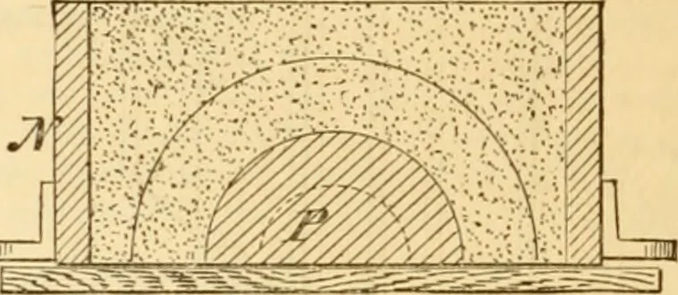 An illustration from Appletons' cyclopaedia of applied mechanics: a dictionary of mechanical engineering and the mechanical arts, 1880, leaf 469