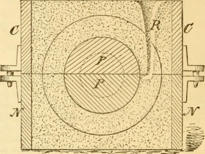 An illustration from Appletons' cyclopaedia of applied mechanics: a dictionary of mechanical engineering and the mechanical arts, 1880, leaf 469