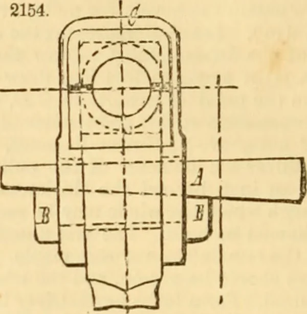 An illustration from Appletons' cyclopaedia of applied mechanics: a dictionary of mechanical engineering and the mechanical arts, 1880, leaf 47