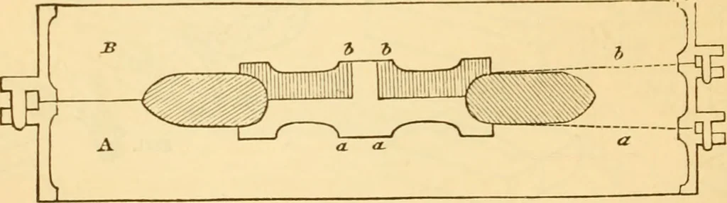 An illustration from Appletons' cyclopaedia of applied mechanics: a dictionary of mechanical engineering and the mechanical arts, 1880, leaf 471