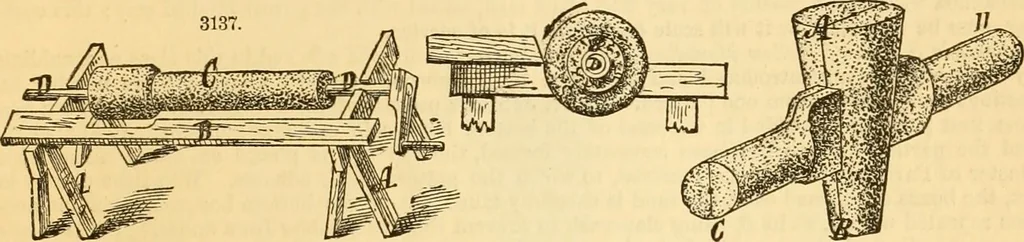 An illustration from Appletons' cyclopaedia of applied mechanics: a dictionary of mechanical engineering and the mechanical arts, 1880, leaf 472
