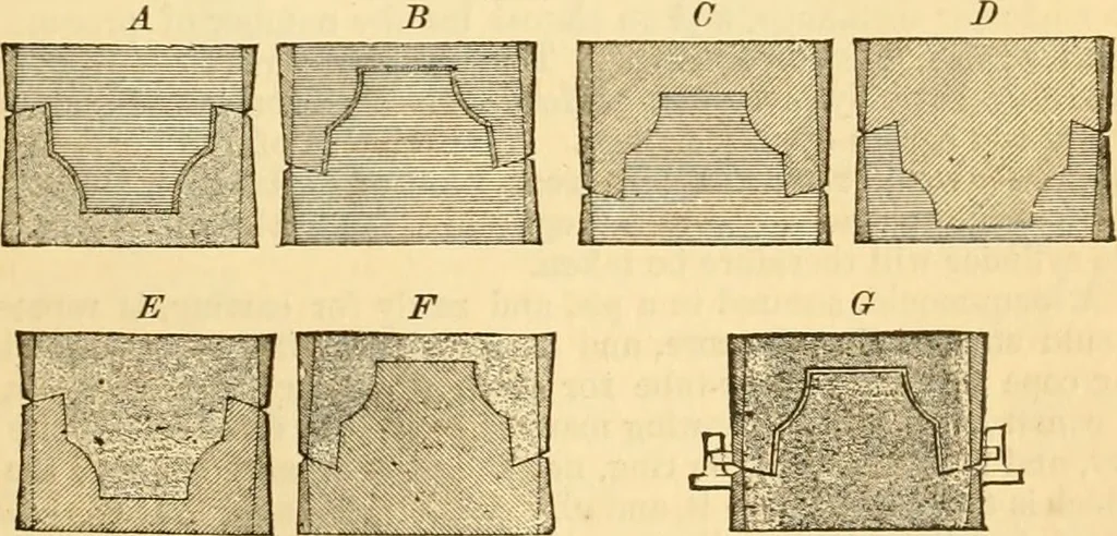 An illustration from Appletons' cyclopaedia of applied mechanics: a dictionary of mechanical engineering and the mechanical arts, 1880, leaf 472