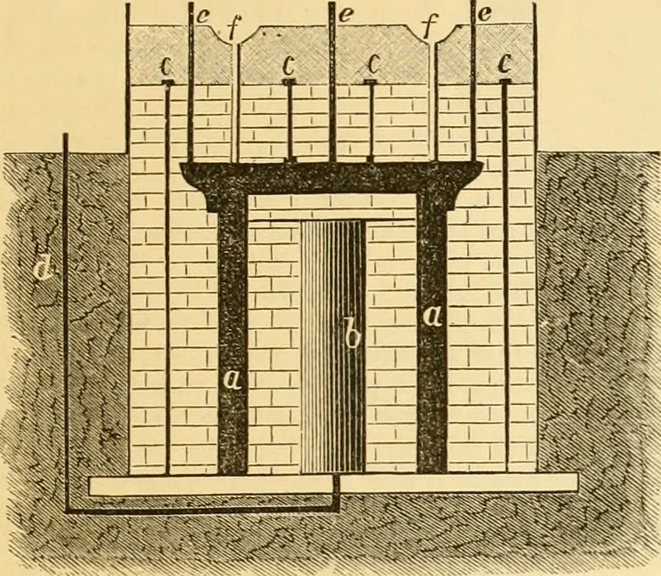 An illustration from Appletons' cyclopaedia of applied mechanics: a dictionary of mechanical engineering and the mechanical arts, 1880, leaf 474