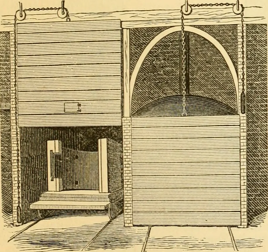 An illustration from Appletons' cyclopaedia of applied mechanics: a dictionary of mechanical engineering and the mechanical arts, 1880, leaf 474