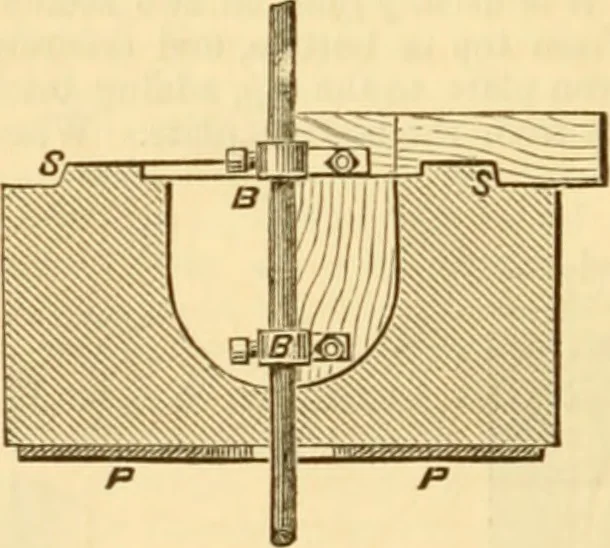 An illustration from Appletons' cyclopaedia of applied mechanics: a dictionary of mechanical engineering and the mechanical arts, 1880, leaf 475