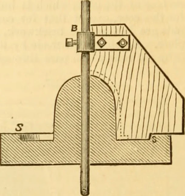 An illustration from Appletons' cyclopaedia of applied mechanics: a dictionary of mechanical engineering and the mechanical arts, 1880, leaf 475