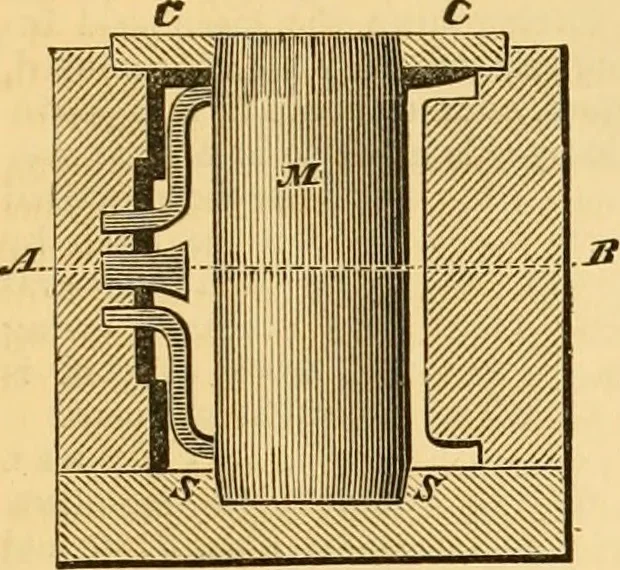 An illustration from Appletons' cyclopaedia of applied mechanics: a dictionary of mechanical engineering and the mechanical arts, 1880, leaf 476