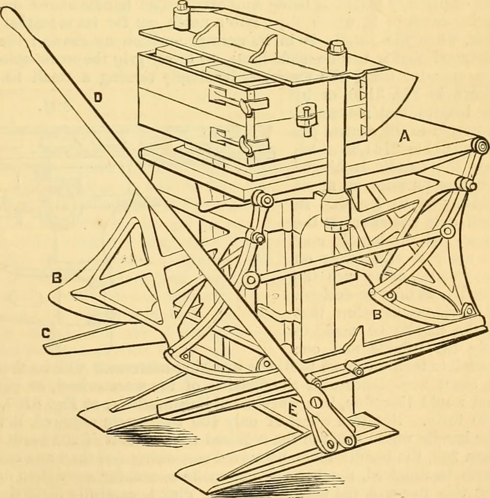 An illustration from Appletons' cyclopaedia of applied mechanics: a dictionary of mechanical engineering and the mechanical arts, 1880, leaf 476