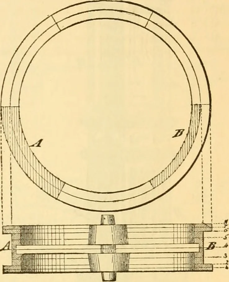 An illustration from Appletons' cyclopaedia of applied mechanics: a dictionary of mechanical engineering and the mechanical arts, 1880, leaf 480