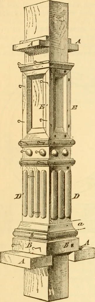 An illustration from Appletons' cyclopaedia of applied mechanics: a dictionary of mechanical engineering and the mechanical arts, 1880, leaf 481