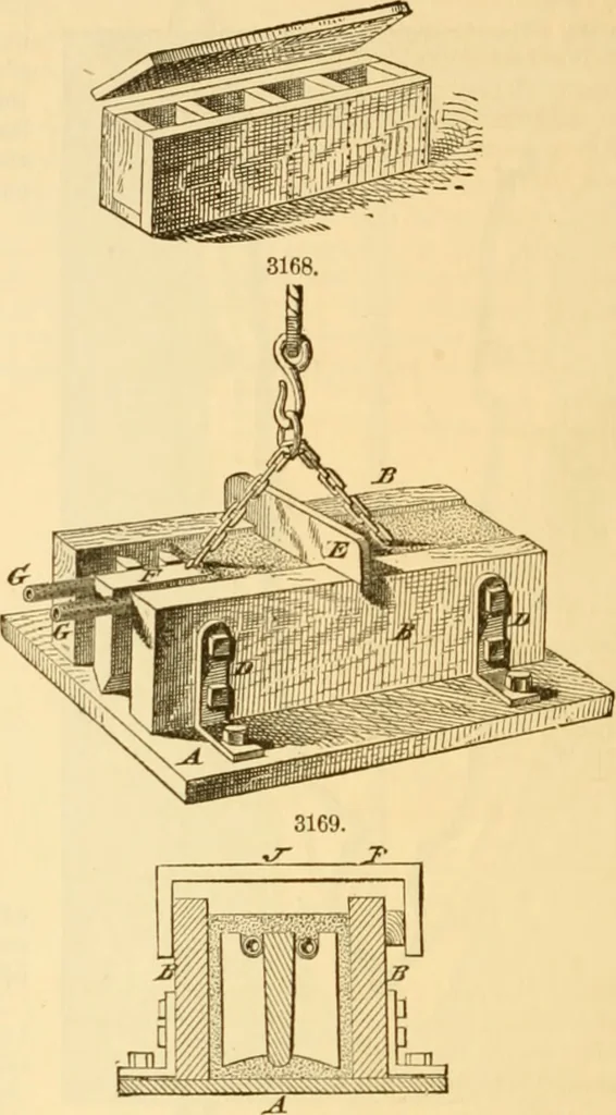 An illustration from Appletons' cyclopaedia of applied mechanics: a dictionary of mechanical engineering and the mechanical arts, 1880, leaf 481