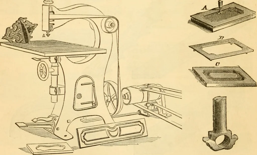 An illustration from Appletons' cyclopaedia of applied mechanics: a dictionary of mechanical engineering and the mechanical arts, 1880, leaf 489