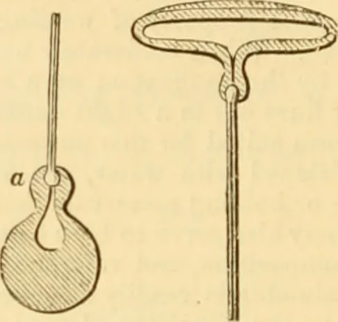 An illustration from Appletons' cyclopaedia of applied mechanics: a dictionary of mechanical engineering and the mechanical arts, 1880, leaf 49
