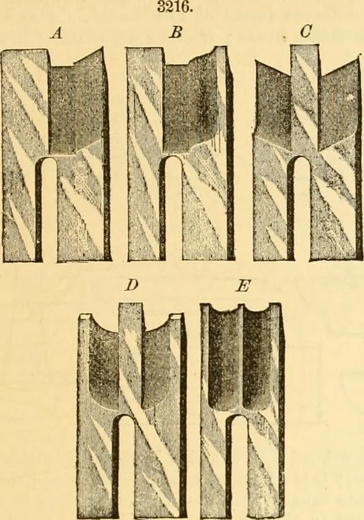 An illustration from Appletons' cyclopaedia of applied mechanics: a dictionary of mechanical engineering and the mechanical arts, 1880, leaf 490