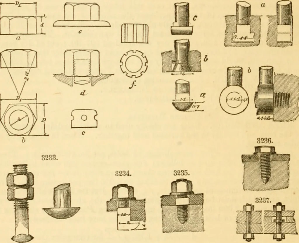 An illustration from Appletons' cyclopaedia of applied mechanics: a dictionary of mechanical engineering and the mechanical arts, 1880, leaf 495