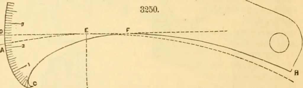 An illustration from Appletons' cyclopaedia of applied mechanics: a dictionary of mechanical engineering and the mechanical arts, 1880, leaf 497