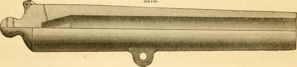 An illustration from Appletons' cyclopaedia of applied mechanics: a dictionary of mechanical engineering and the mechanical arts, 1880, leaf 507