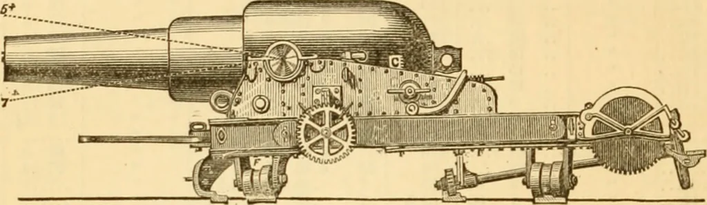 An illustration from Appletons' cyclopaedia of applied mechanics: a dictionary of mechanical engineering and the mechanical arts, 1880, leaf 513