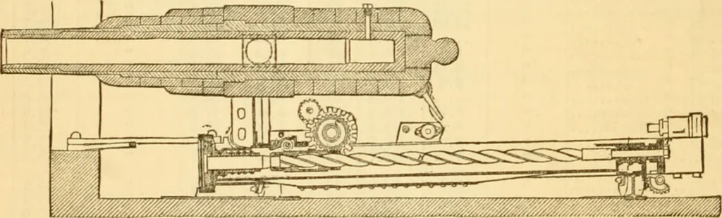An illustration from Appletons' cyclopaedia of applied mechanics: a dictionary of mechanical engineering and the mechanical arts, 1880, leaf 513